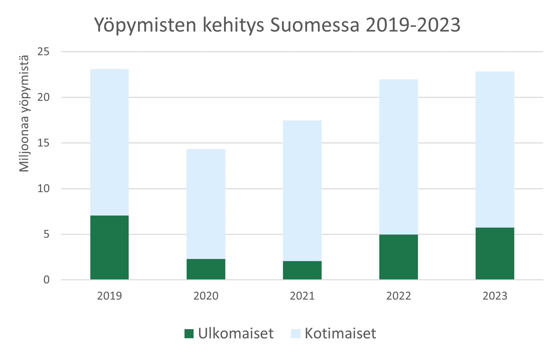 matkailun pulssi uutinen 14.2..png