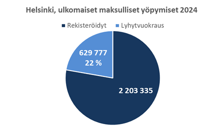 Helsinki 2024.png